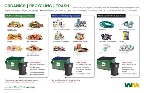 garbage bins calgary|Garbage, recycling and composting pickup schedule .